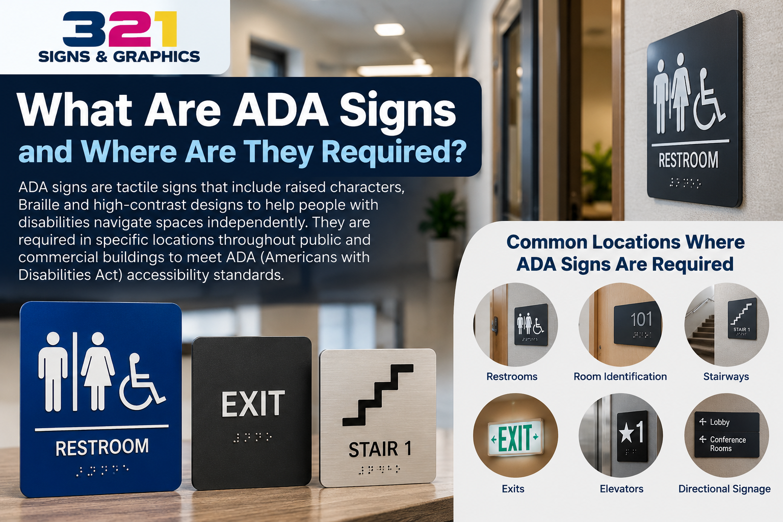 What Are ADA Signs and Where Are They Required
